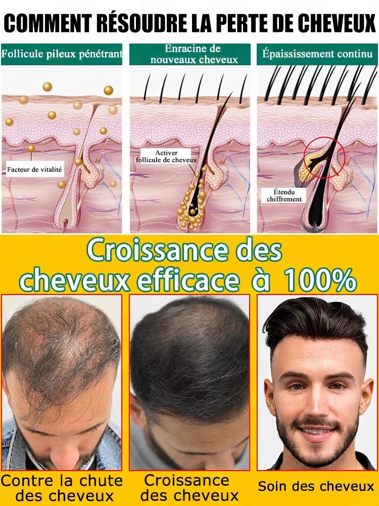 Нежные растительные ингредиент – обзор и цена Hair Care Natural Ingredients